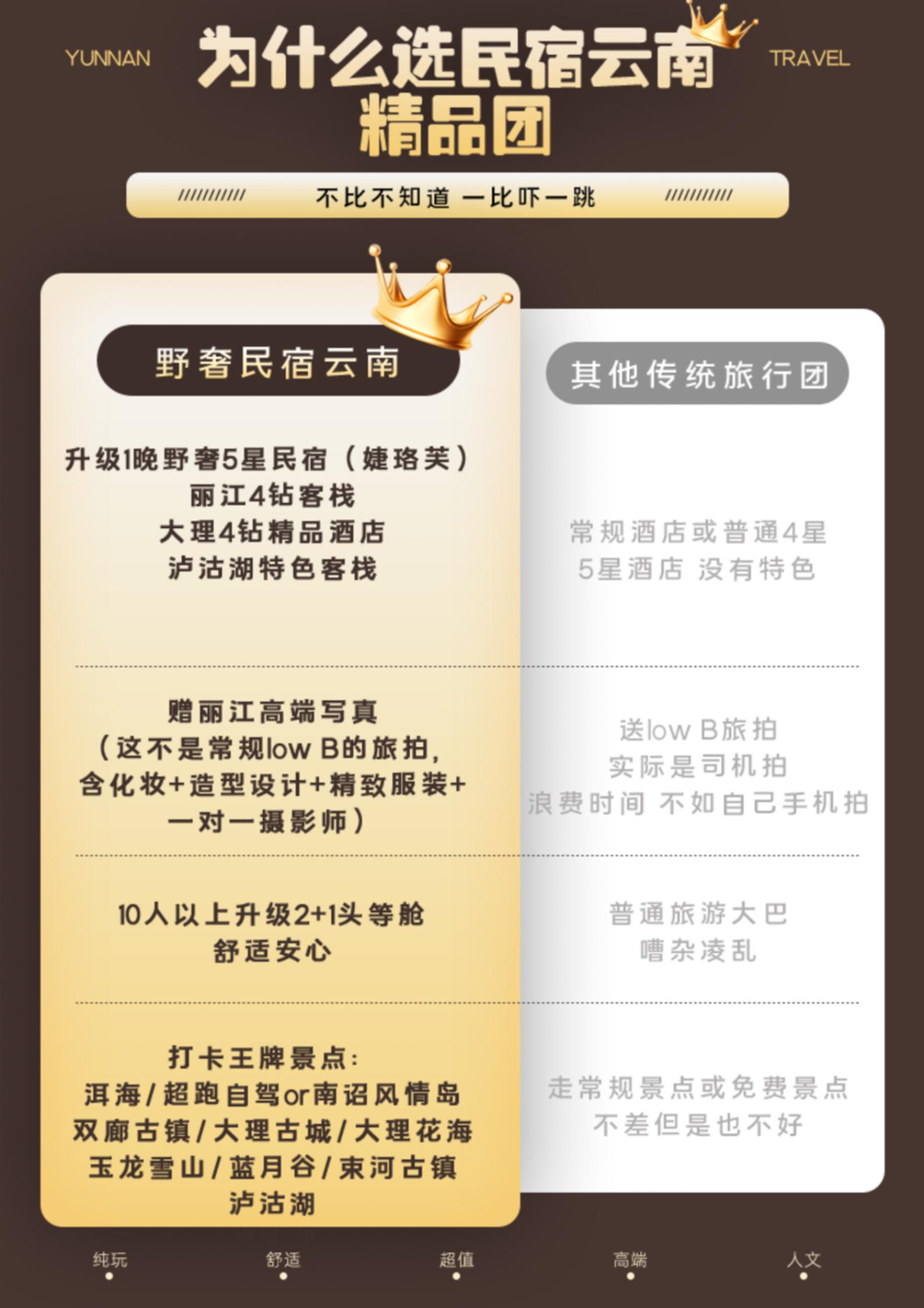 1-2月 L39 仙旅·民宿寫真_02
