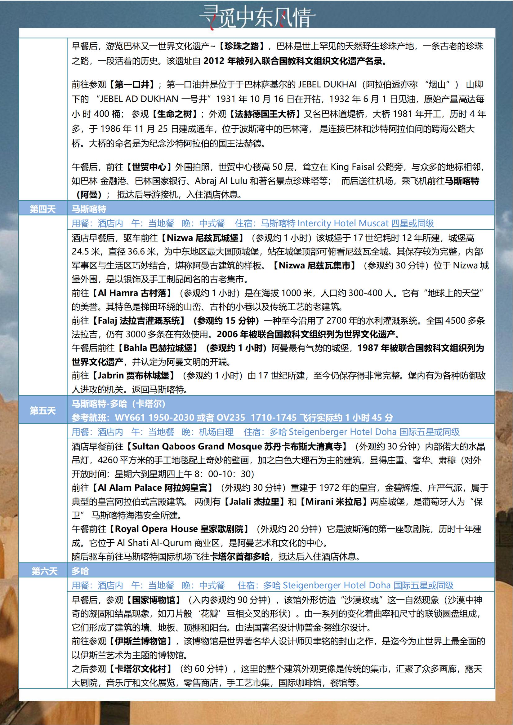 TOPTOUR-卡塔爾、巴林、阿_08