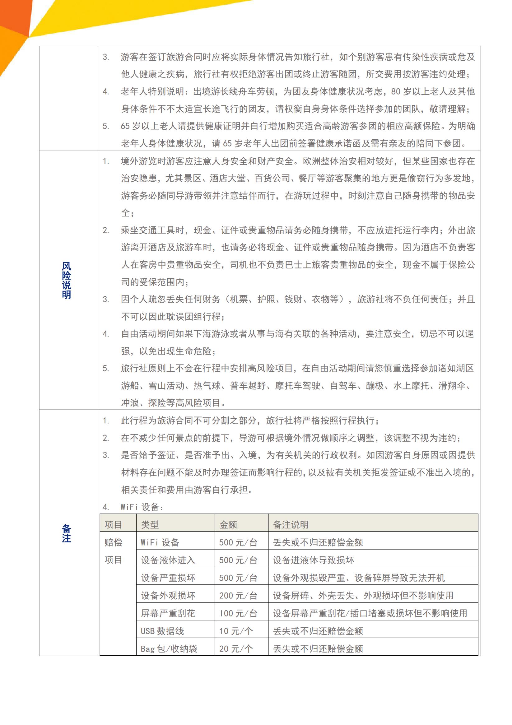 F2 金牌德法瑞意·雪山古堡五漁_14