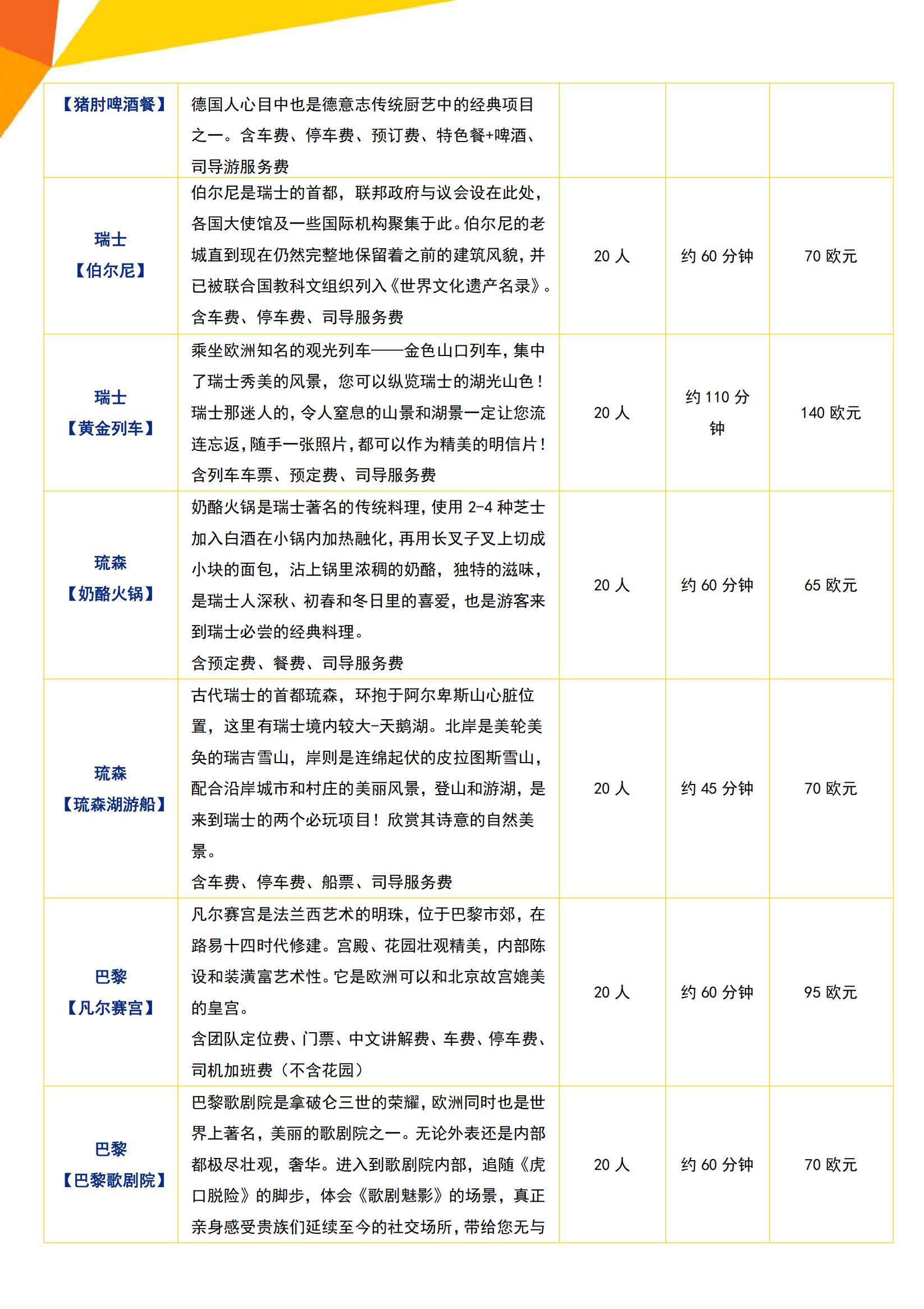 F2 金牌德法瑞意·雪山古堡五漁_17