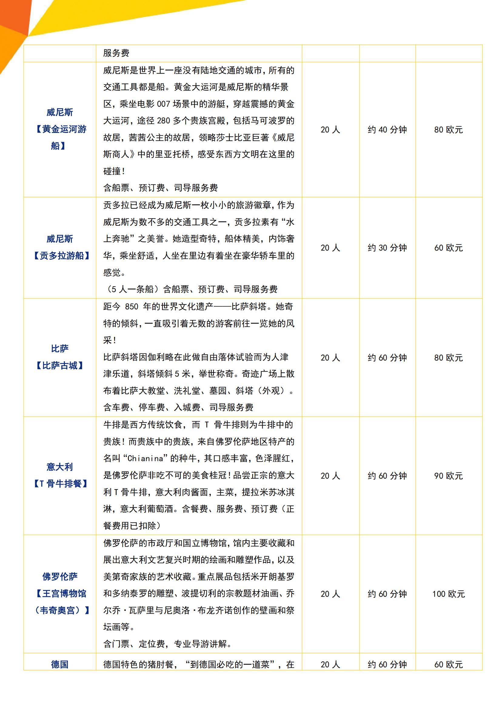 F2 金牌德法瑞意·雪山古堡五漁_16