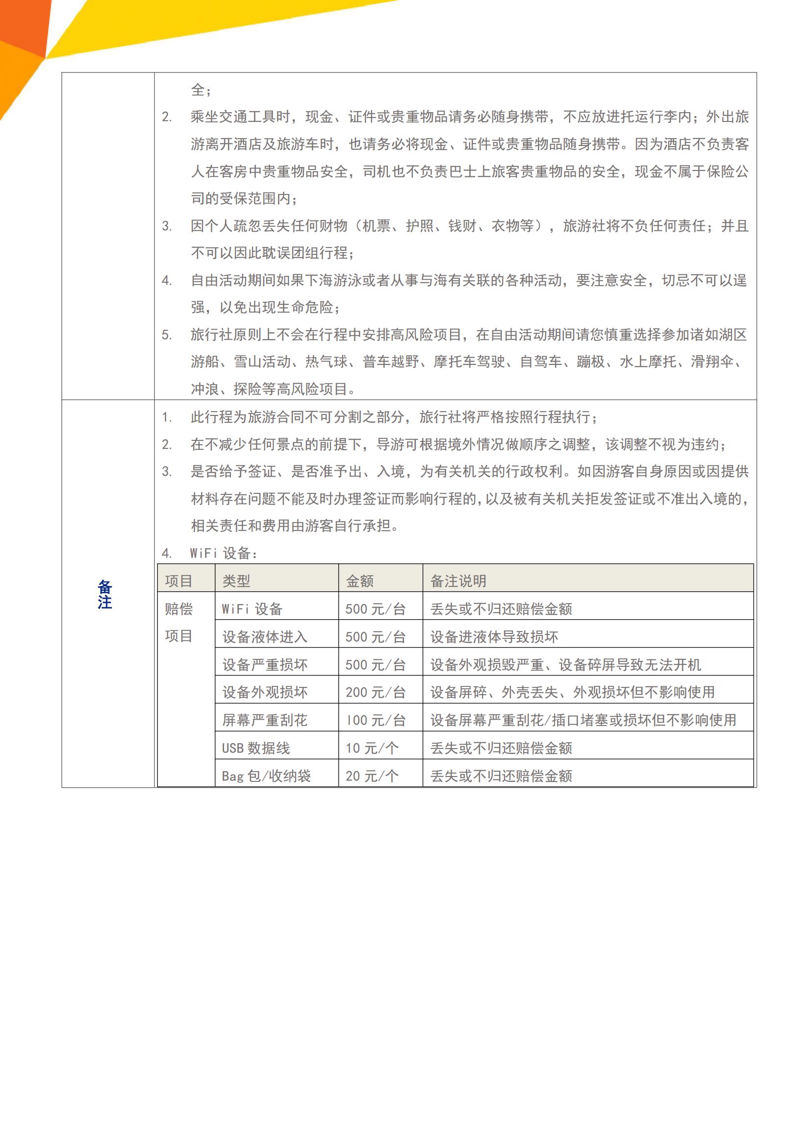 春夏 S3 亞波塞黑巴爾干四國四_12