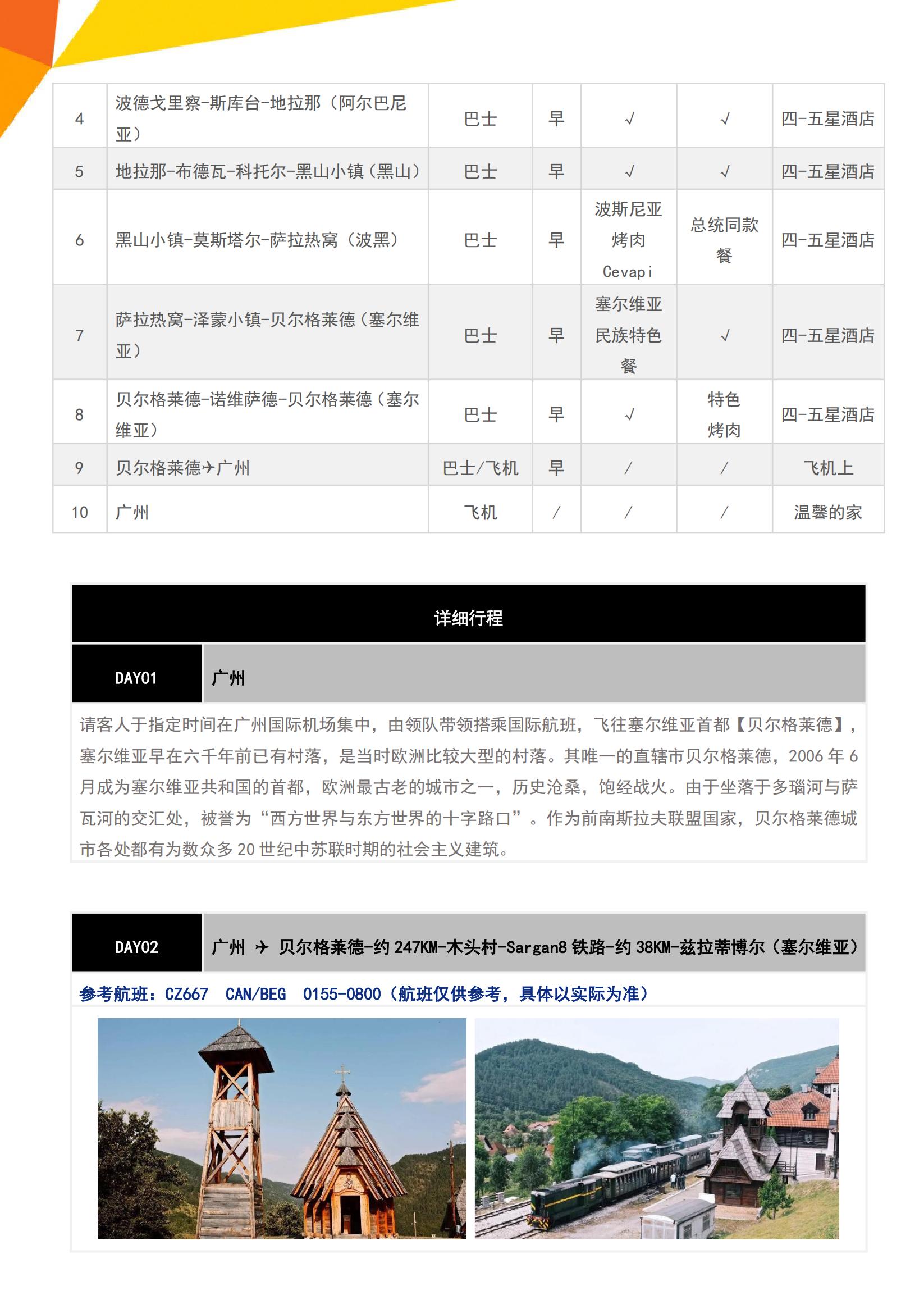 春夏 S3 亞波塞黑巴爾干四國四_03