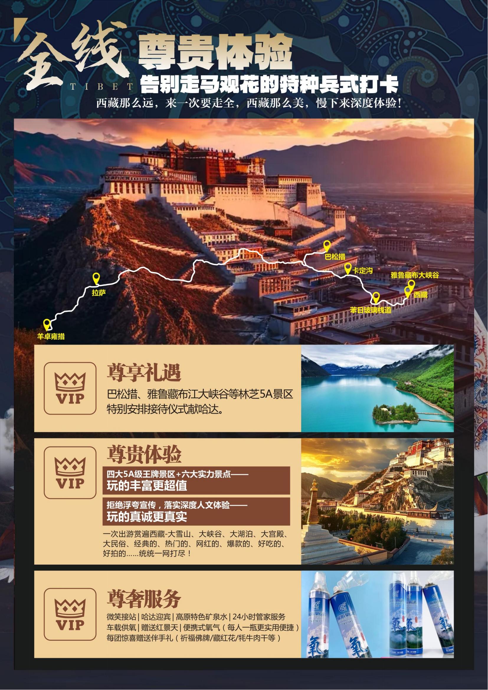 【喜瑪拉雅】拉薩羊湖林芝雙臥10_01
