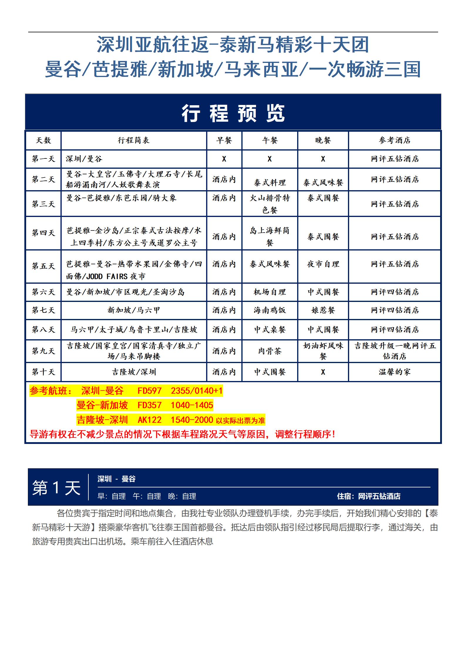 【深圳亞航往返泰新馬】曼谷?芭提雅?新加坡?馬來西亞?三國(guó)精彩十天團(tuán)_08