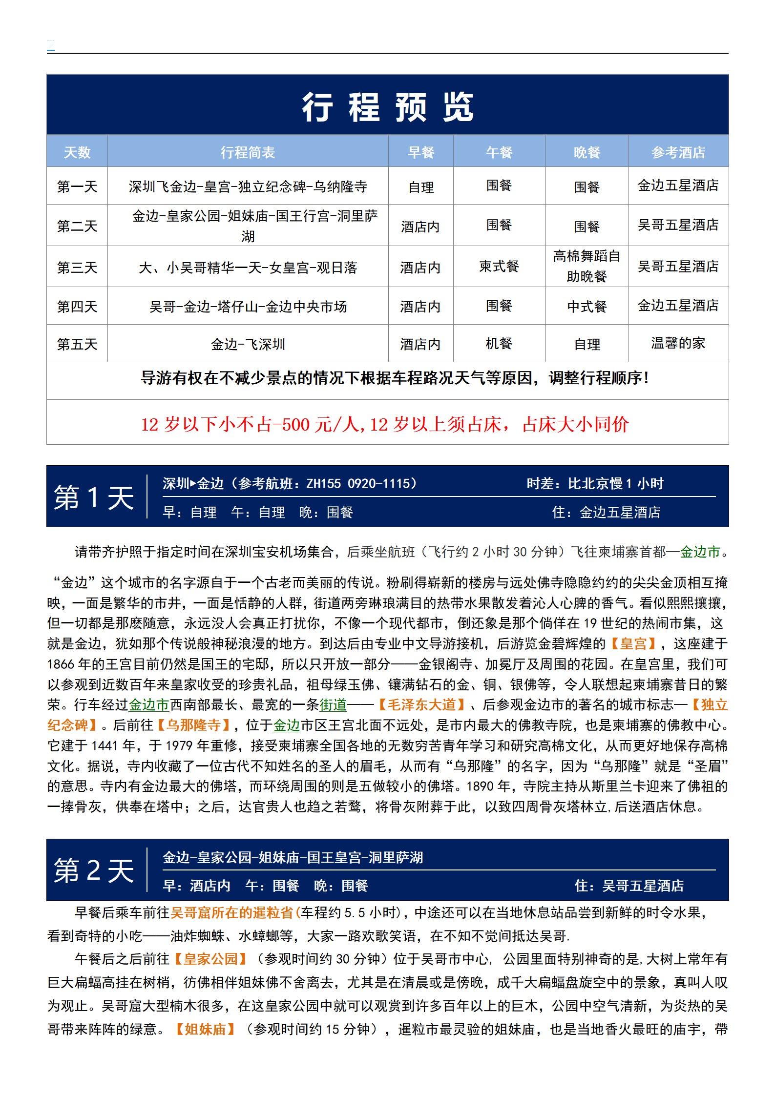 【純玩?柬埔寨】吳哥金邊五天純玩_03